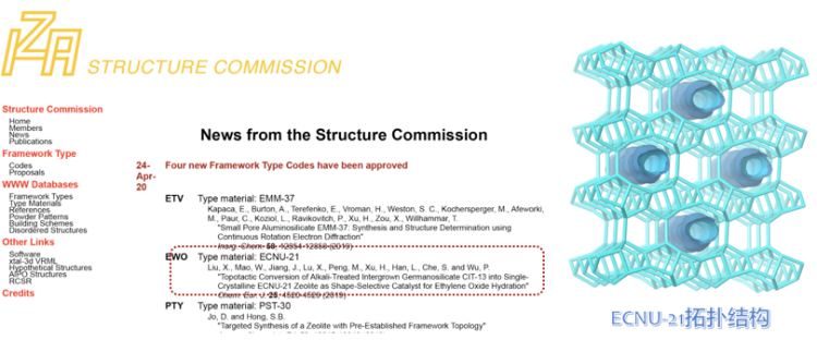 国际分子筛协会授予ECNU-21分子筛全新拓扑结构代码EWO