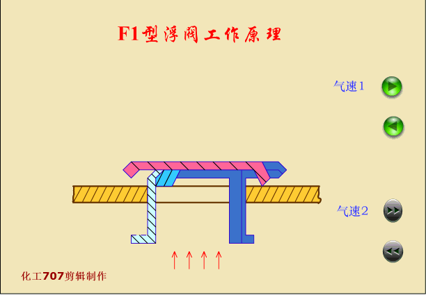 浮阀塔板