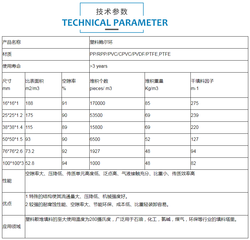 塑料鲍尔环填料规格参数