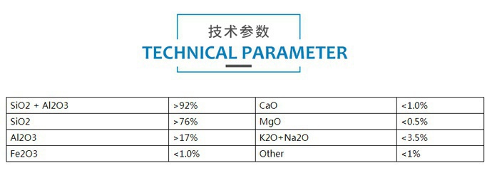 陶瓷矩鞍环填料规格参数