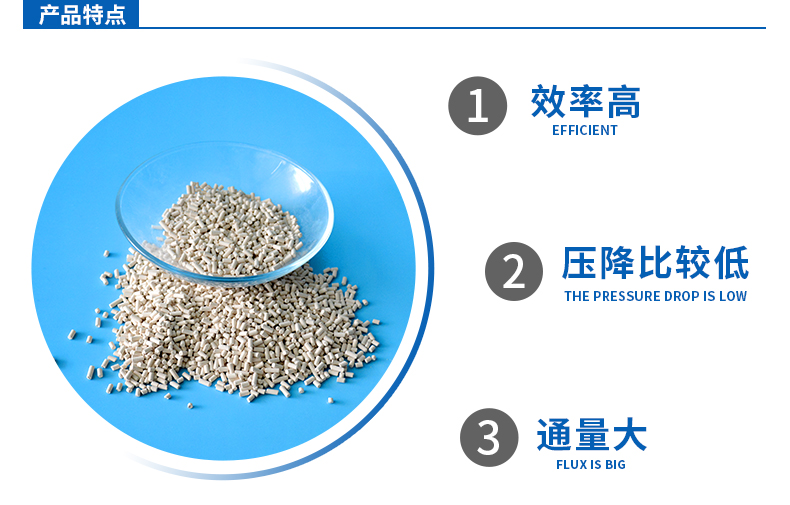 13X分子筛吸附性能