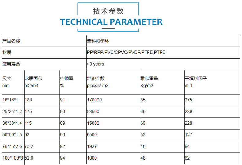 塑料鲍尔环填料规格参数