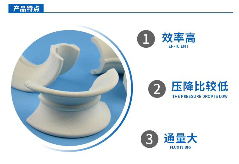 销售陶瓷矩鞍环填料