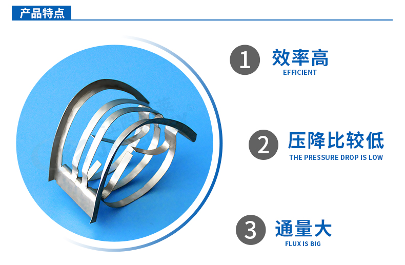 410S矩鞍环填料比表面积系数