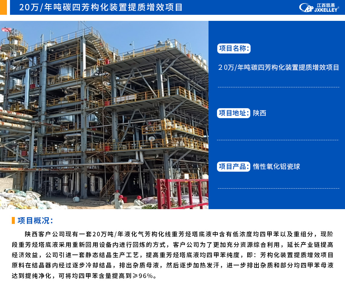 20万/年吨碳四芳构化装置提质增效项目
